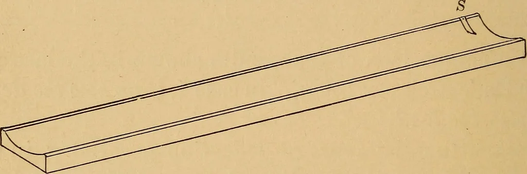 An illustration from A laboratory manual in physics, to accompany Black and Davis' "Practical physics for secondary schools,", 1913, leaf 55