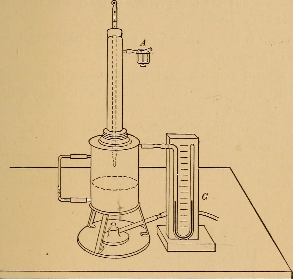 An illustration from A laboratory manual in physics, to accompany Black and Davis' "Practical physics for secondary schools,", 1913, leaf 58
