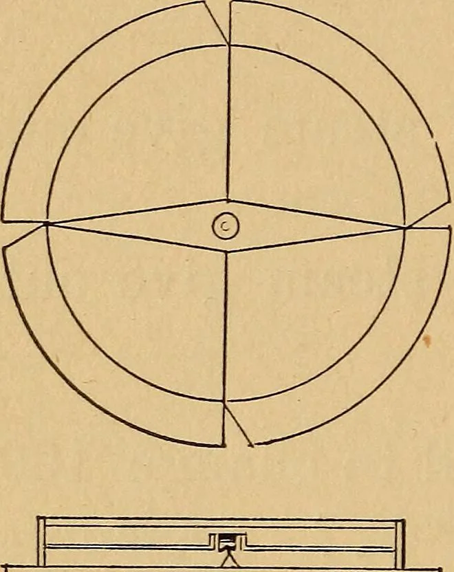 An illustration from A laboratory manual in physics, to accompany Black and Davis' "Practical physics for secondary schools,", 1913, leaf 71