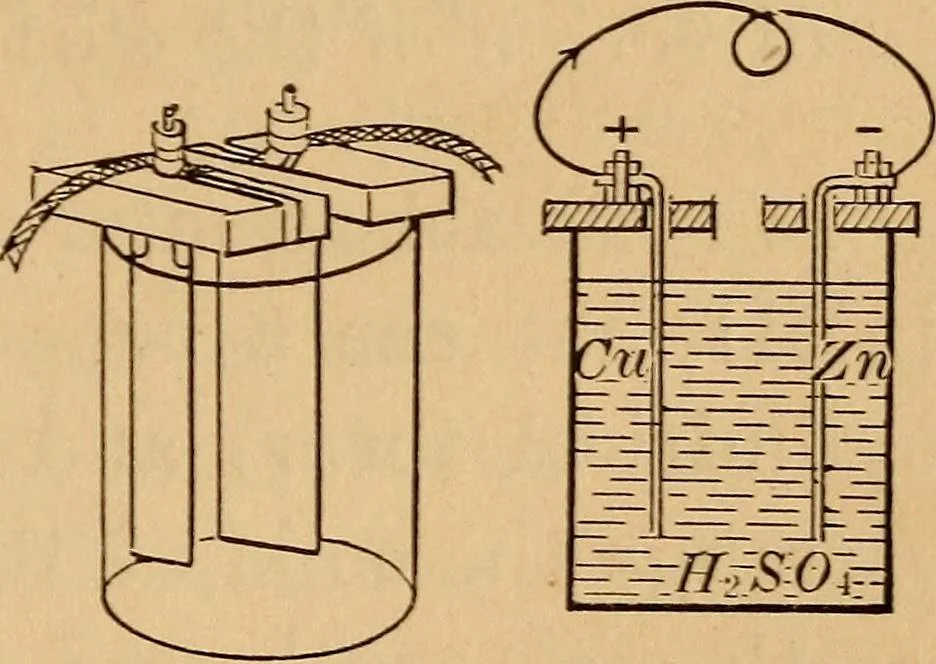 An illustration from A laboratory manual in physics, to accompany Black and Davis' "Practical physics for secondary schools,", 1913, leaf 72