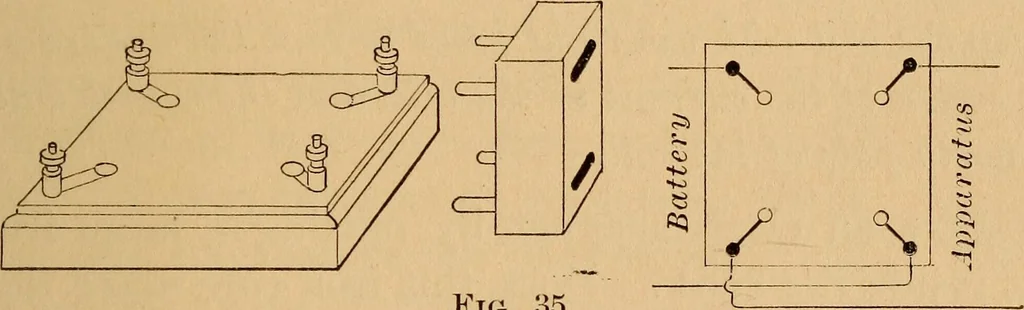 An illustration from A laboratory manual in physics, to accompany Black and Davis' "Practical physics for secondary schools,", 1913, leaf 76