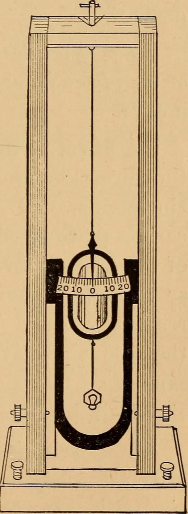 An illustration from A laboratory manual in physics, to accompany Black and Davis' "Practical physics for secondary schools,", 1913, leaf 78