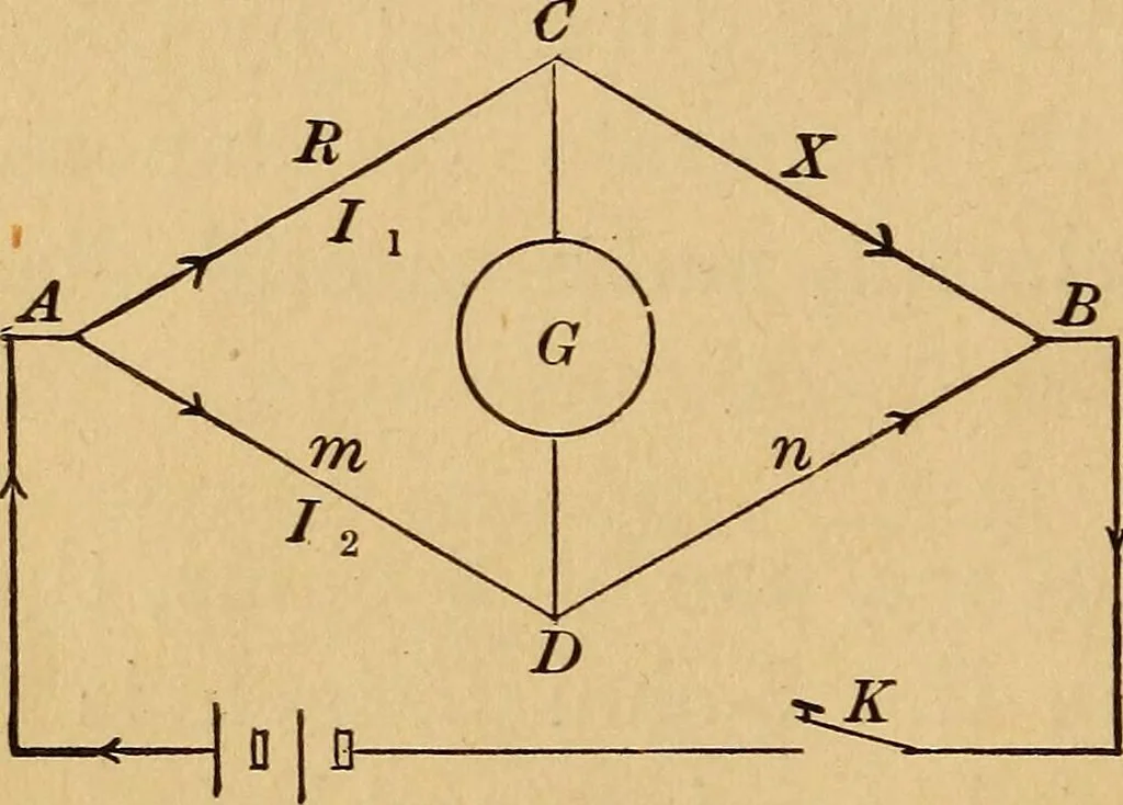 An illustration from A laboratory manual in physics, to accompany Black and Davis' "Practical physics for secondary schools,", 1913, leaf 85