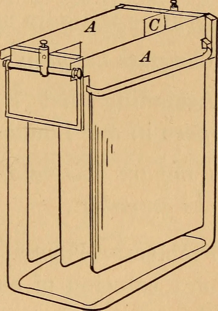 An illustration from A laboratory manual in physics, to accompany Black and Davis' "Practical physics for secondary schools,", 1913, leaf 90