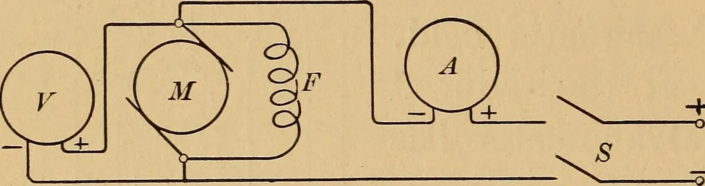 An illustration from A laboratory manual in physics, to accompany Black and Davis' "Practical physics for secondary schools,", 1913, leaf 95