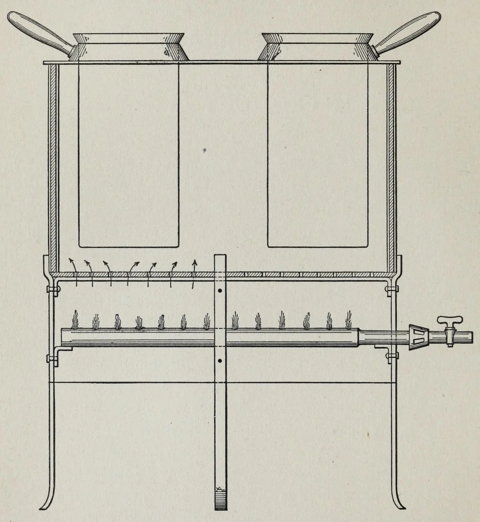 An illustration from Laboratory manual of dyeing and textile chemistry, 1909, leaf 20