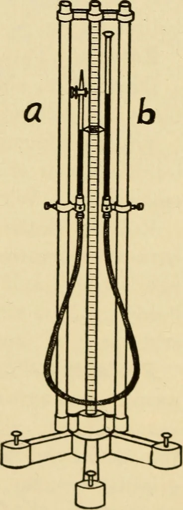 An illustration from Laboratory manual in physics, 1912, leaf 25