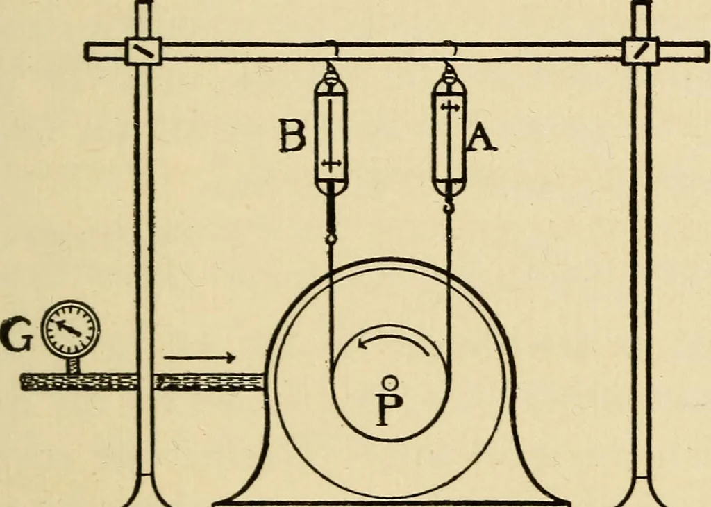 An illustration from Laboratory manual in physics, 1912, leaf 31