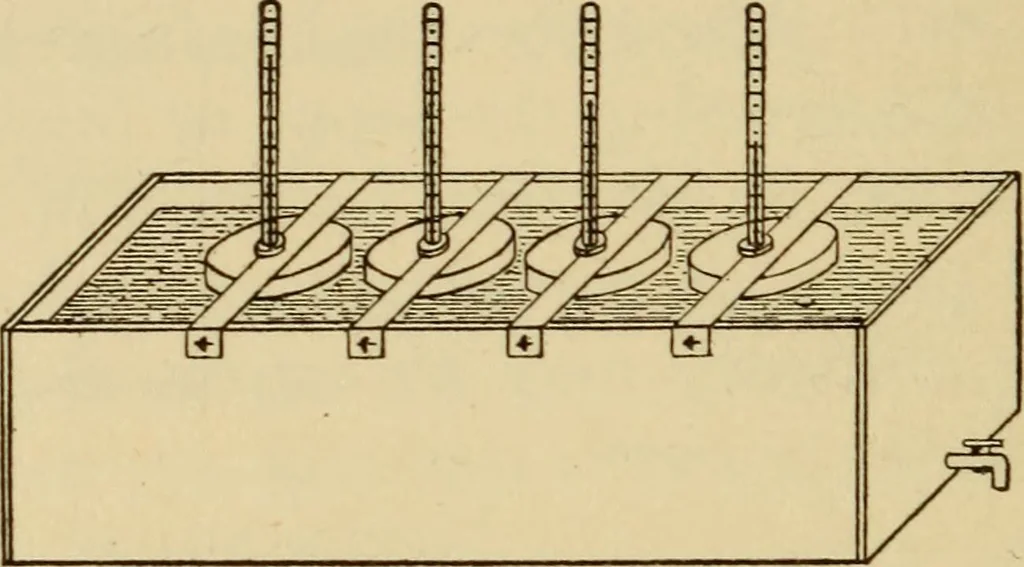 An illustration from Laboratory manual in physics, 1912, leaf 34