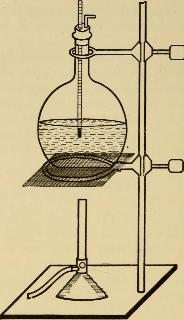 An illustration from Laboratory manual in physics, 1912, leaf 36