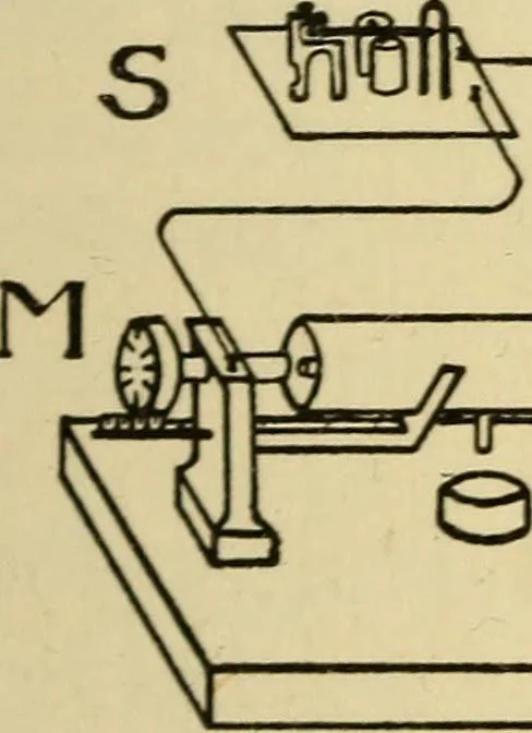 An illustration from Laboratory manual in physics, 1912, leaf 37