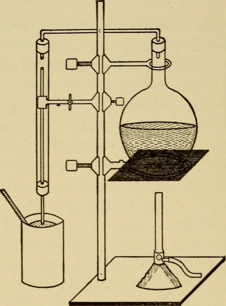An illustration from Laboratory manual in physics, 1912, leaf 40
