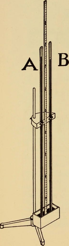 An illustration from Laboratory manual in physics, 1912, leaf 44