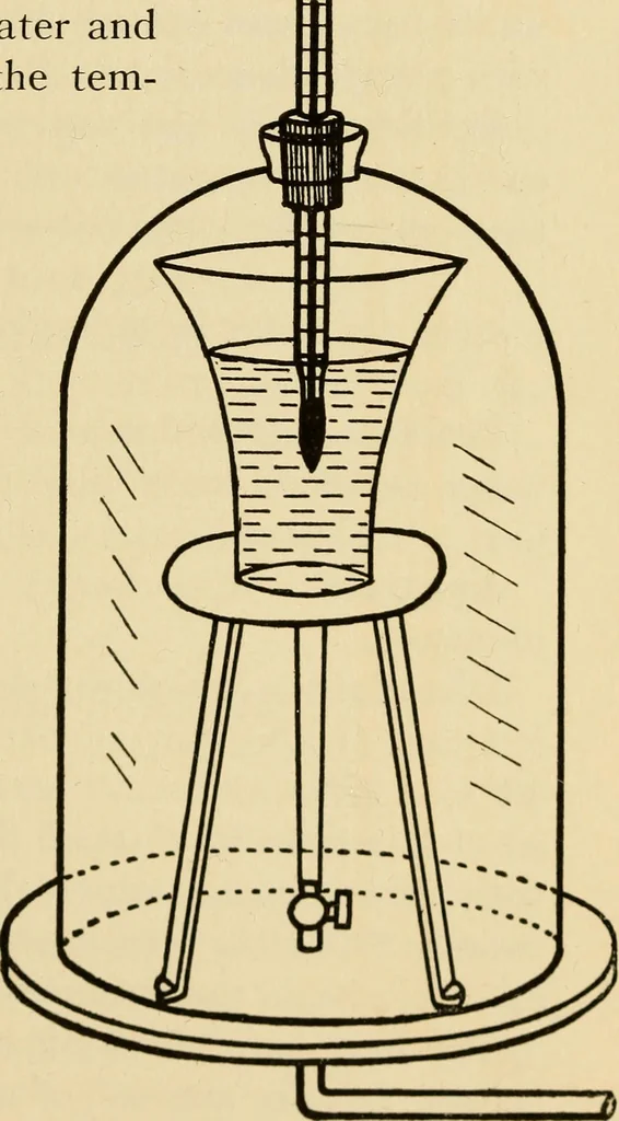 An illustration from Laboratory manual in physics, 1912, leaf 45