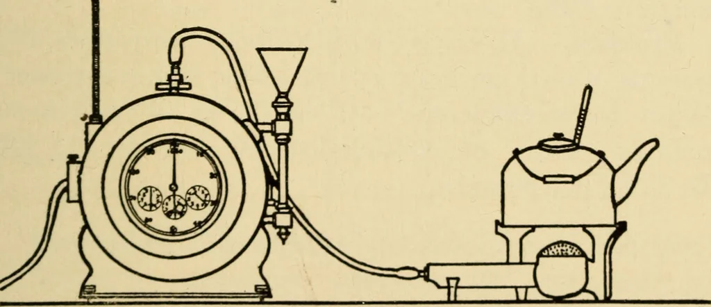 An illustration from Laboratory manual in physics, 1912, leaf 51