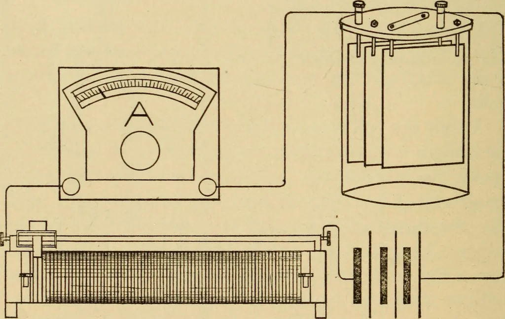 An illustration from Laboratory manual in physics, 1912, leaf 62