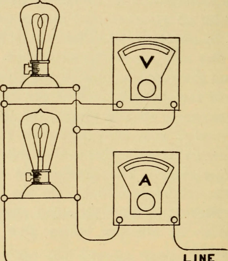 An illustration from Laboratory manual in physics, 1912, leaf 66