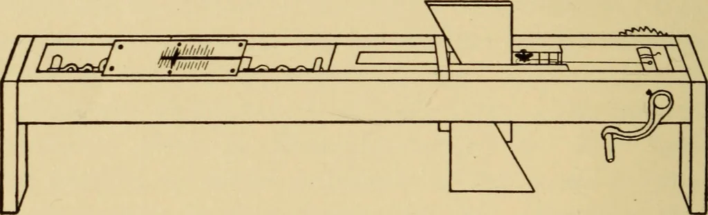 An illustration from Laboratory manual in physics, 1912, leaf 88