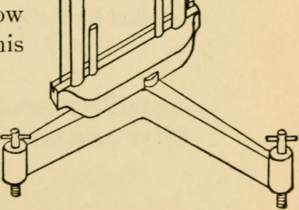 An illustration from Laboratory manual in physics, 1912, leaf 93