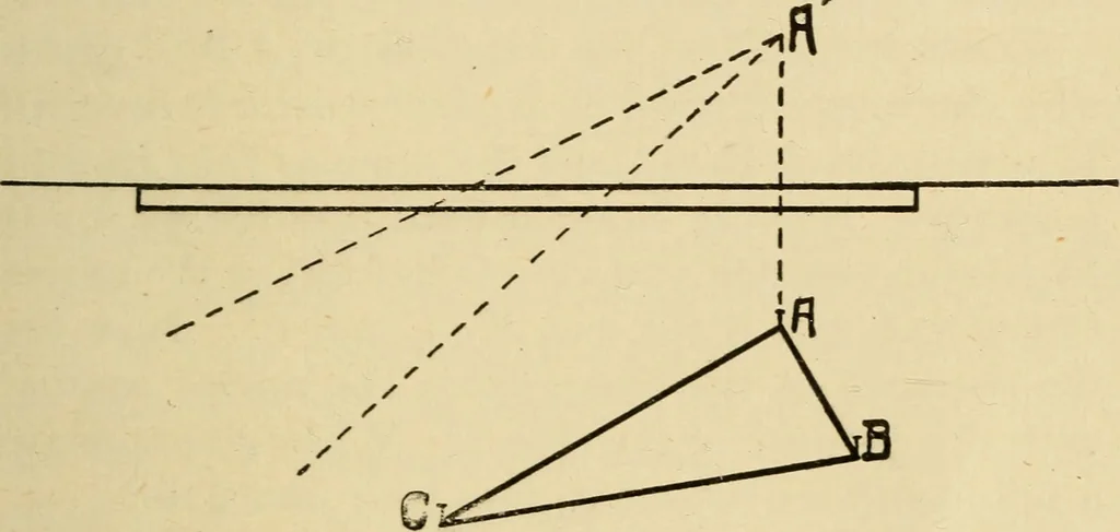 An illustration from Laboratory manual in physics, 1912, leaf 99