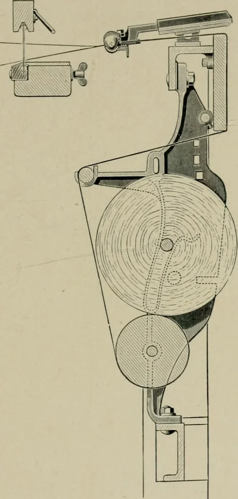 An illustration from Labor-saving looms : a brief treatise on plain weaving and the recent improvements in that line, with special reference to the Northrop looms manufactured by Draper Company, Hopedale, Mass., U.S.A, 1905, leaf 106