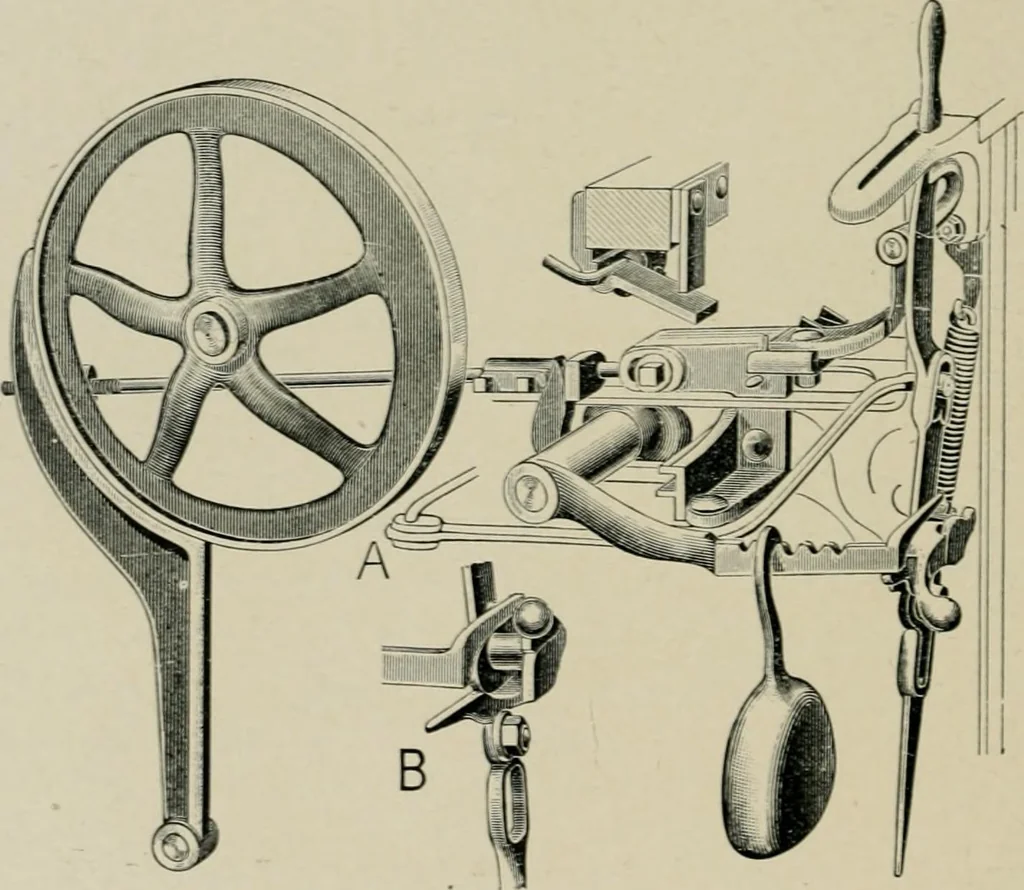 An illustration from Labor-saving looms : a brief treatise on plain weaving and the recent improvements in that line, with special reference to the Northrop looms manufactured by Draper Company, Hopedale, Mass., U.S.A, 1905, leaf 111