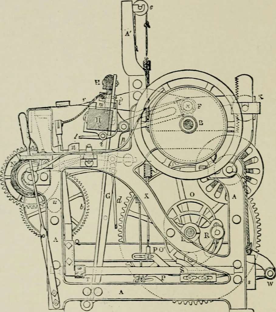 An illustration from Labor-saving looms : a brief treatise on plain weaving and the recent improvements in that line, with special reference to the Northrop looms manufactured by Draper Company, Hopedale, Mass., U.S.A, 1905, leaf 23