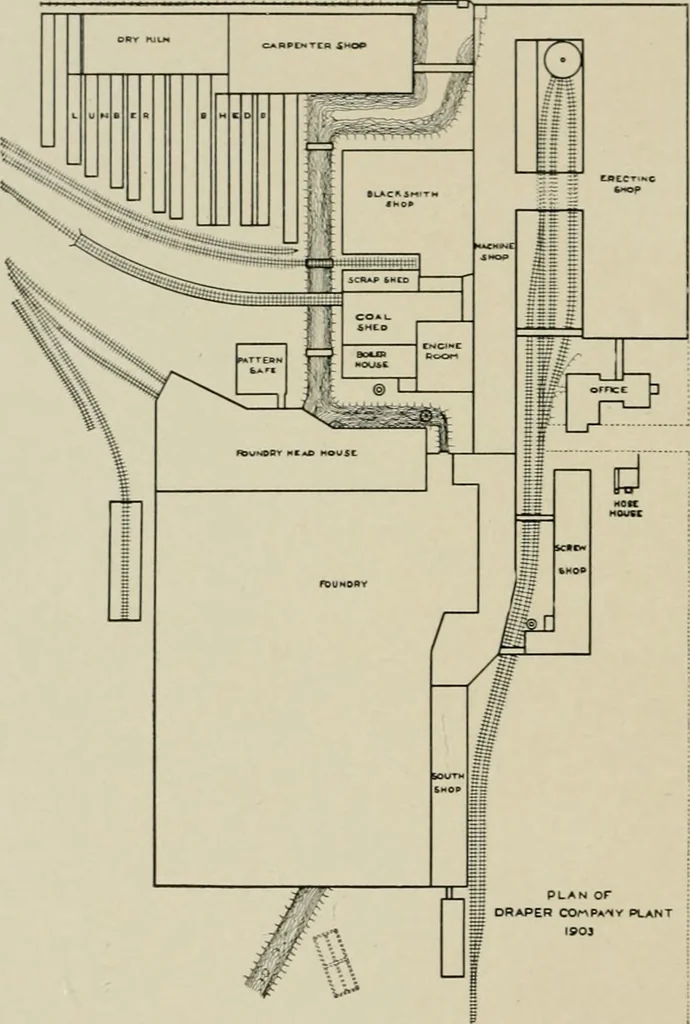 An illustration from Labor-saving looms : a brief treatise on plain weaving and the recent improvements in that line, with special reference to the Northrop looms manufactured by Draper Company, Hopedale, Mass., U.S.A, 1905, leaf 9