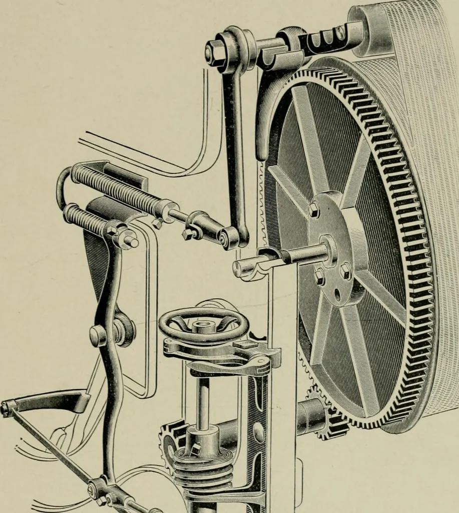 An illustration from Labor-saving looms : a brief treatise on plain weaving and the recent improvements in that line, with special reference to the Northrop looms manufactured by Draper Company, Hopedale, Mass., U.S.A, 1905, leaf 98