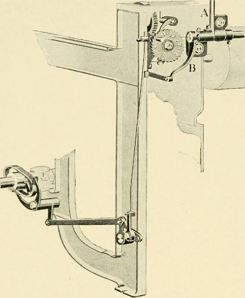 An illustration from Labor-saving looms : a brief treatise on plain weaving and the recent improvements in that line, with special reference to the Northrup looms manufactured by Draper company, Hopedale, Mass., U. S. A., 1904, leaf 109