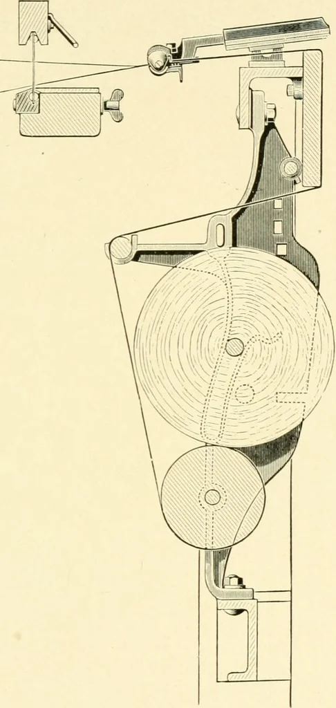 An illustration from Labor-saving looms : a brief treatise on plain weaving and the recent improvements in that line, with special reference to the Northrup looms manufactured by Draper company, Hopedale, Mass., U. S. A., 1904, leaf 110