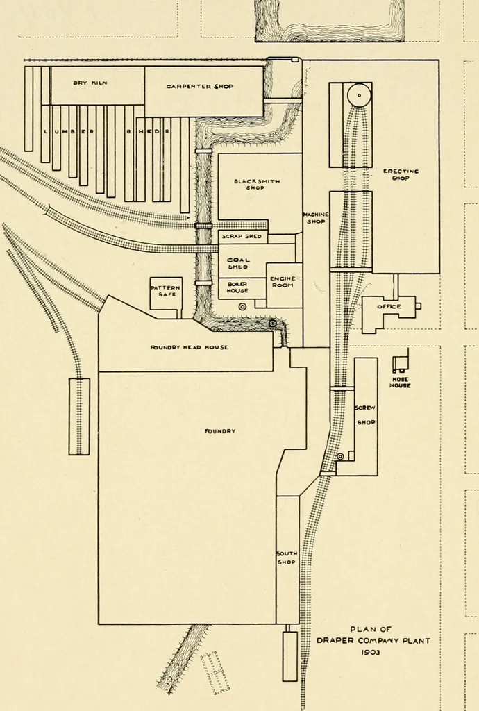 An illustration from Labor-saving looms : a brief treatise on plain weaving and the recent improvements in that line, with special reference to the Northrup looms manufactured by Draper company, Hopedale, Mass., U. S. A., 1904, leaf 13