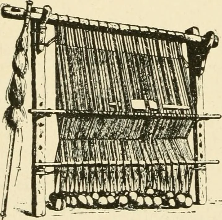 An illustration from Labor-saving looms : a brief treatise on plain weaving and the recent improvements in that line, with special reference to the Northrup looms manufactured by Draper company, Hopedale, Mass., U. S. A., 1904, leaf 19