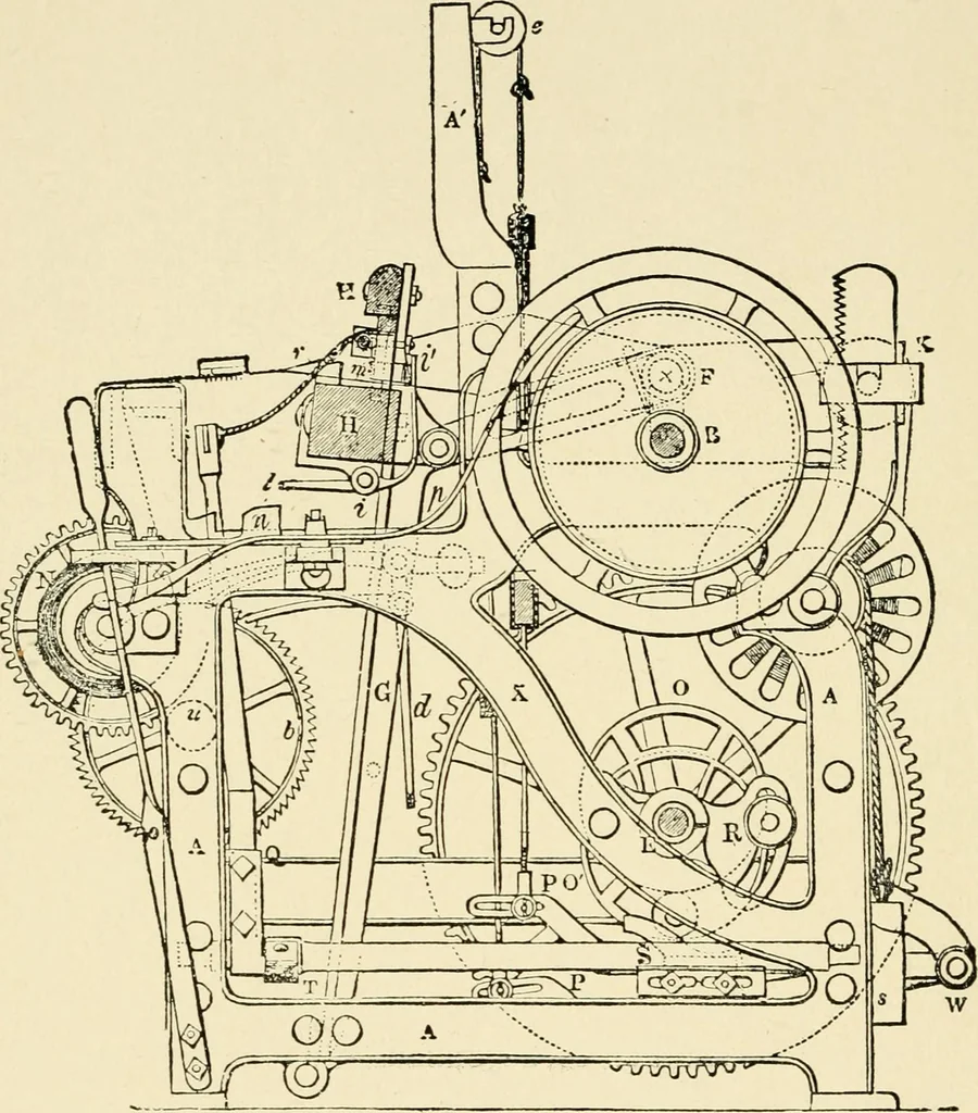 An illustration from Labor-saving looms : a brief treatise on plain weaving and the recent improvements in that line, with special reference to the Northrup looms manufactured by Draper company, Hopedale, Mass., U. S. A., 1904, leaf 27