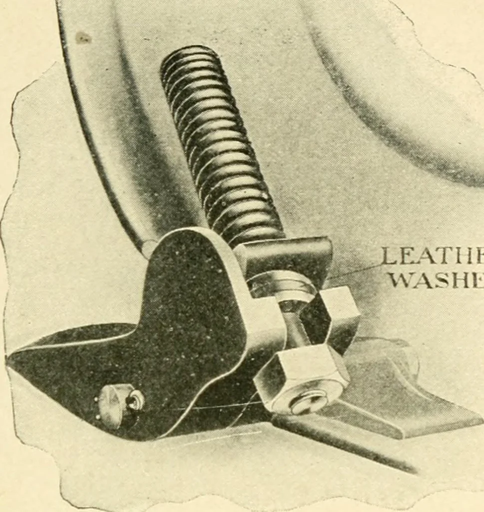 An illustration from Labor-saving looms : a brief treatise on plain weaving and the recent improvements in that line, with special reference to the Northrup looms manufactured by Draper company, Hopedale, Mass., U. S. A., 1904, leaf 54