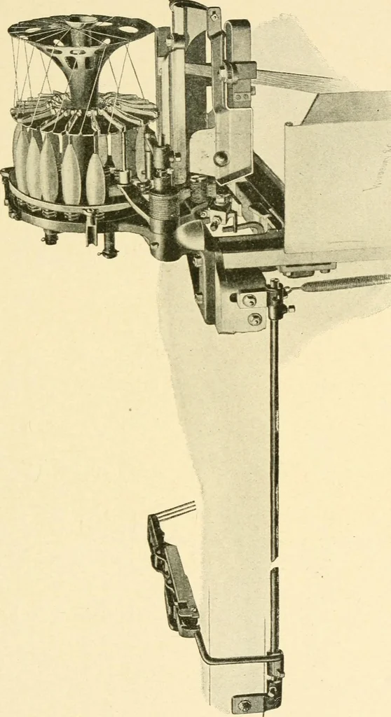 An illustration from Labor-saving looms : a brief treatise on plain weaving and the recent improvements in that line, with special reference to the Northrup looms manufactured by Draper company, Hopedale, Mass., U. S. A., 1904, leaf 62
