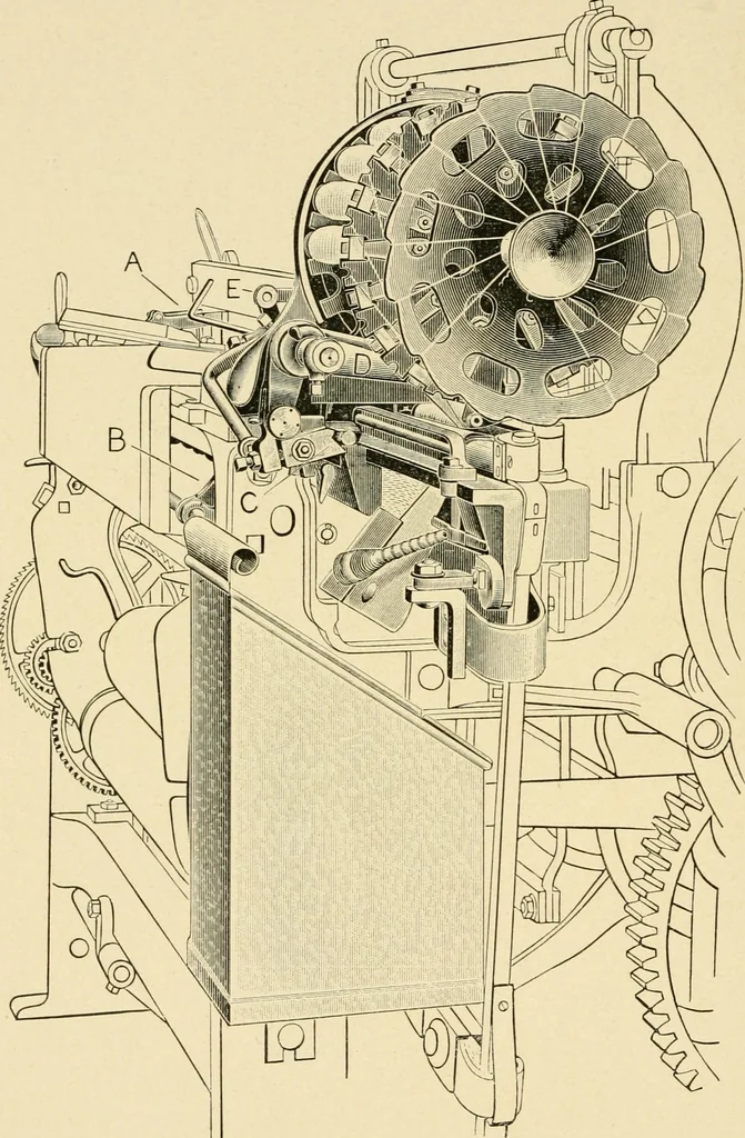 An illustration from Labor-saving looms : a brief treatise on plain weaving and the recent improvements in that line, with special reference to the Northrup looms manufactured by Draper company, Hopedale, Mass., U. S. A., 1904, leaf 63