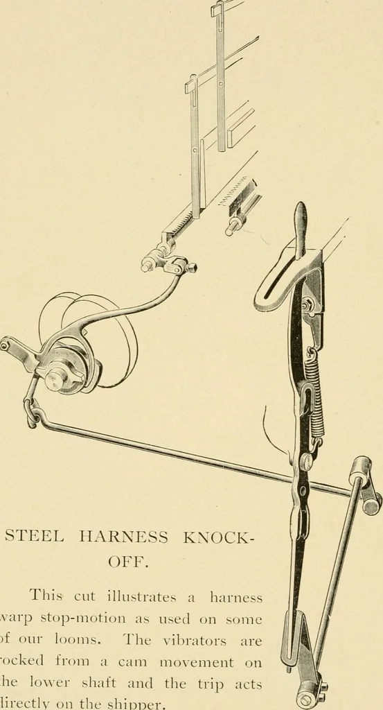 An illustration from Labor-saving looms : a brief treatise on plain weaving and the recent improvements in that line, with special reference to the Northrup looms manufactured by Draper company, Hopedale, Mass., U. S. A., 1904, leaf 71
