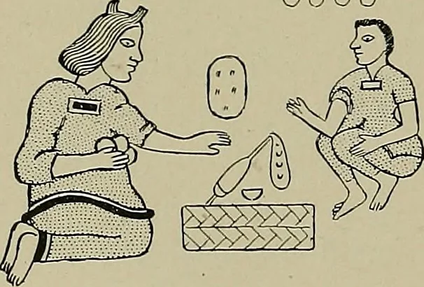 An illustration from Labor-saving looms, 1907, leaf 21