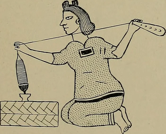 An illustration from Labor-saving looms, 1907, leaf 22