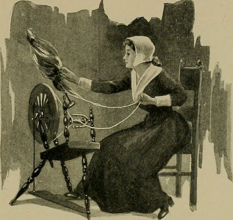 An illustration from Labor-saving looms, 1907, leaf 26