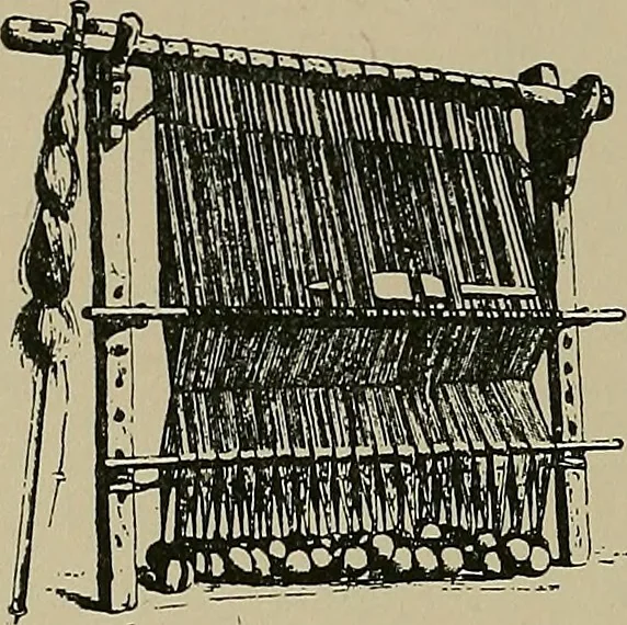 An illustration from Labor-saving looms, 1907, leaf 27