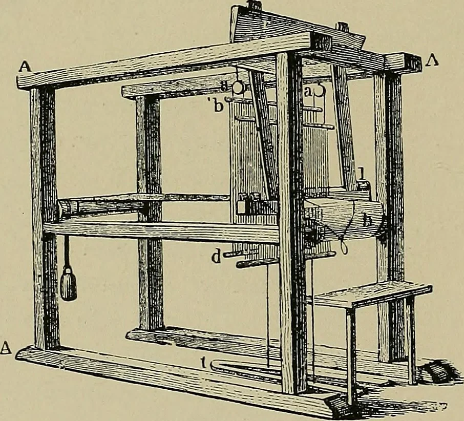 An illustration from Labor-saving looms, 1907, leaf 29