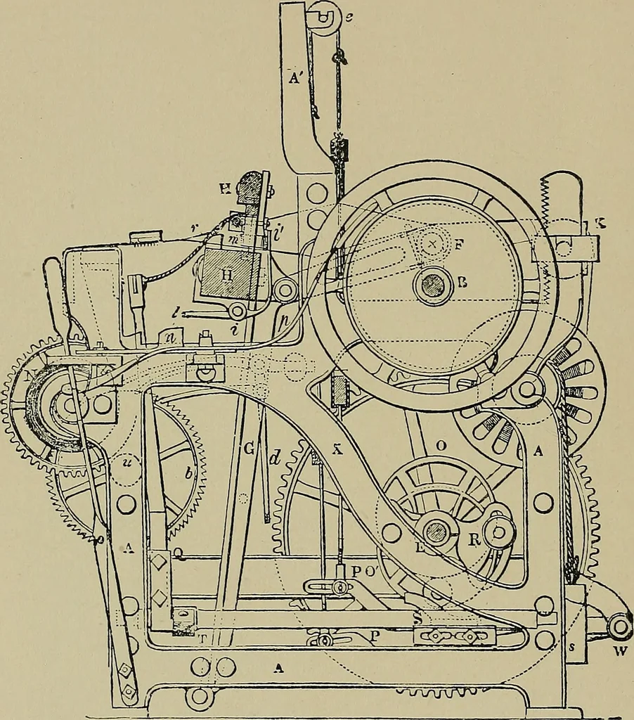 An illustration from Labor-saving looms, 1907, leaf 31