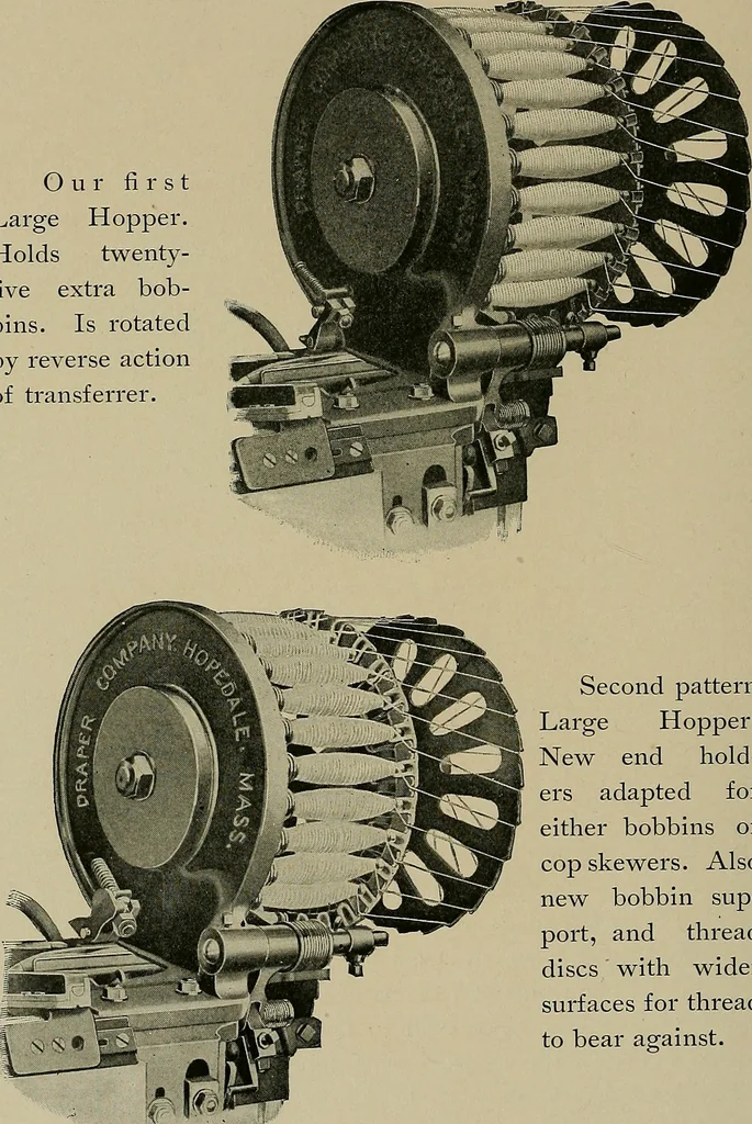 An illustration from Labor-saving looms, 1907, leaf 77