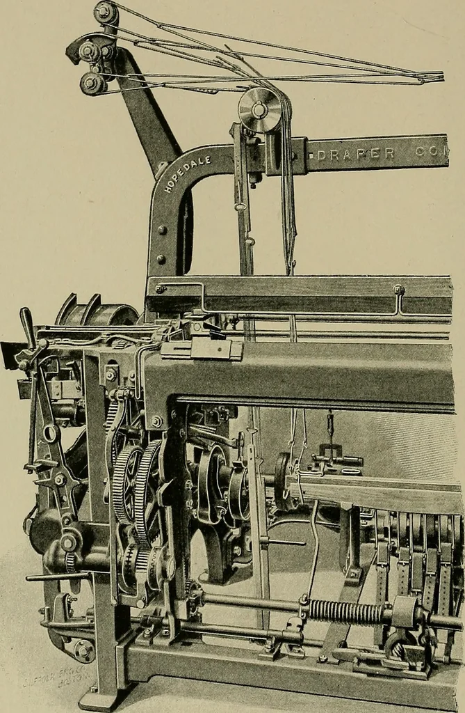 An illustration from Labor-saving looms, 1907, leaf 87