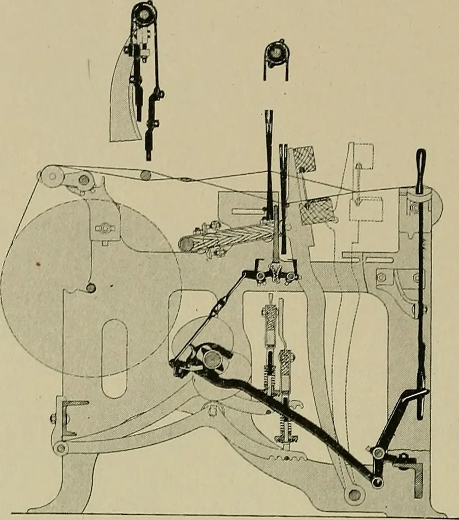 An illustration from Labor-saving looms, 1907, leaf 89