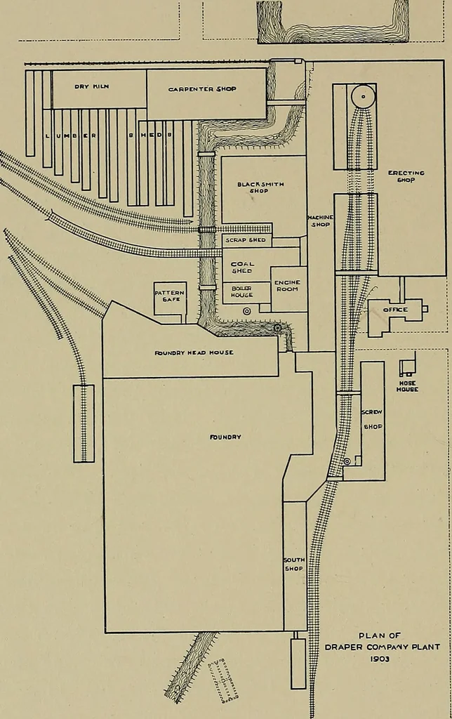 An illustration from Labor-saving looms, 1907, leaf 9
