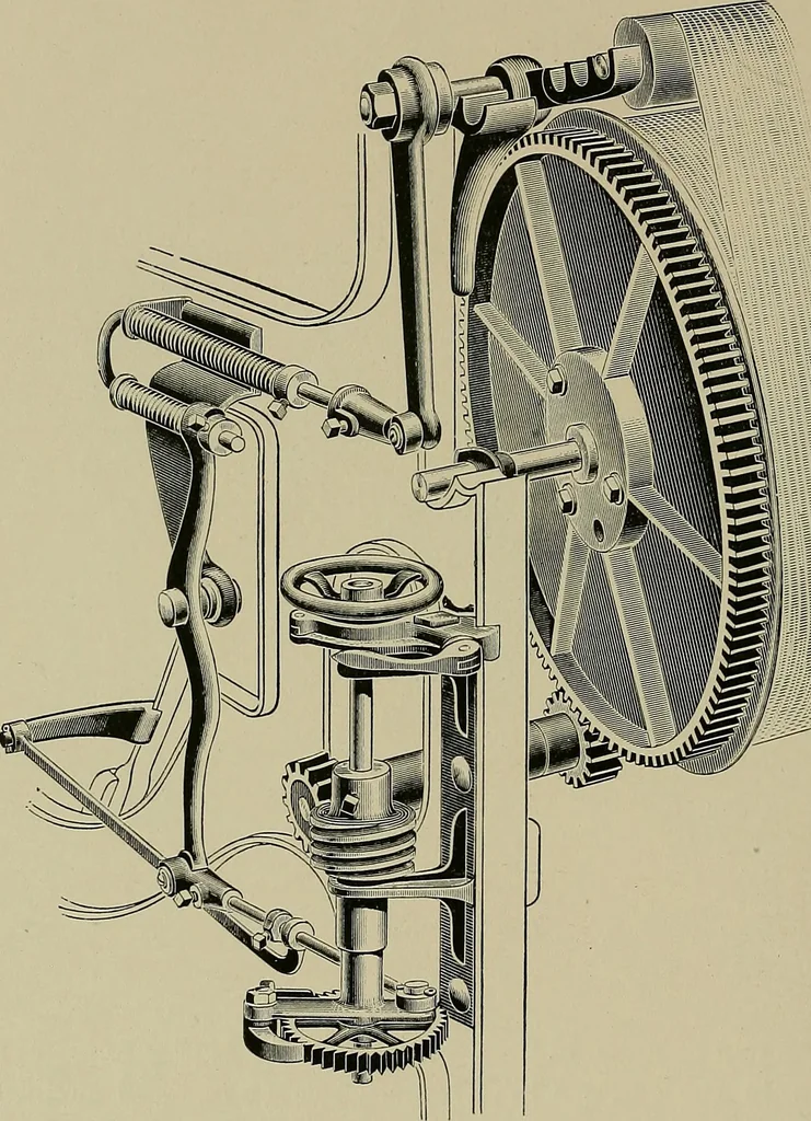 An illustration from Labor-saving looms, 1907, leaf 93