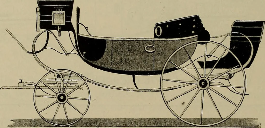 An illustration from La carrozza nella storia della locomozione, 1901, leaf 131